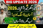 Mera Ghar Mera Ashiana Scheme 2026 Loan Limit, Banks & Documents Explained