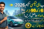 Punjab E-Taxi Scheme 2026 Eligibility, Benefits and Apply Steps